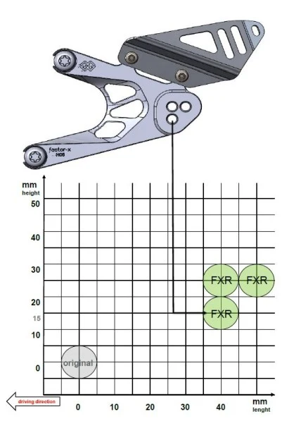 lábtartó FXR - Honda, CB 650 F, RC75 (2014 - 2015); Honda, CB 650 F, RC75 (2016- - 2018); Honda, CB 650 R Neo Sports Cafe,...