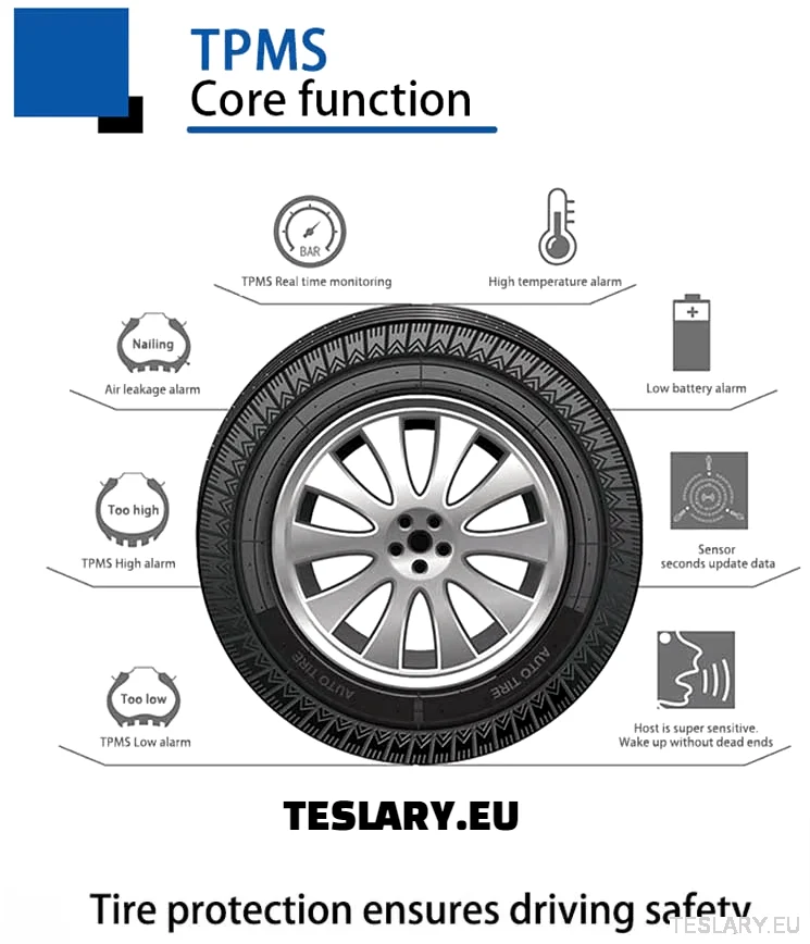 Gumiabroncsnyomás TPMS -érzékelők Tesla 3 S X 2016 - 2021 -hez