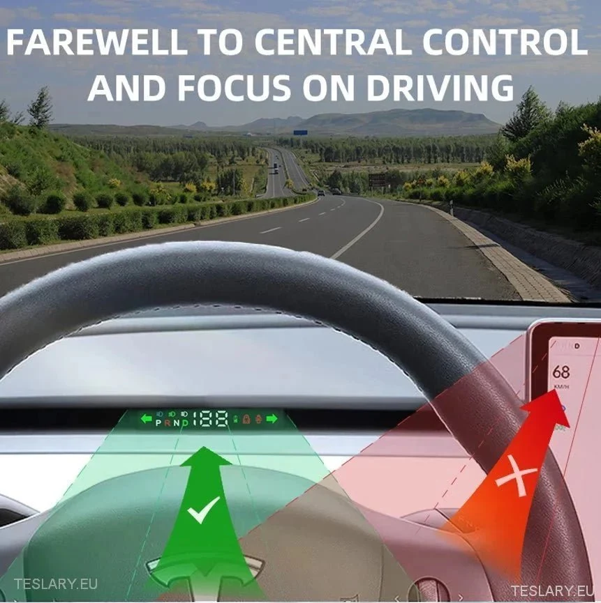 Tesla 3/Y - V613 Mini Digital Dash klaszter