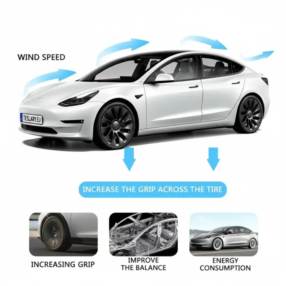 Tesla Model 3+ Highland 2024 100% valódi szénszálas hátsó csomagtartó spoiler