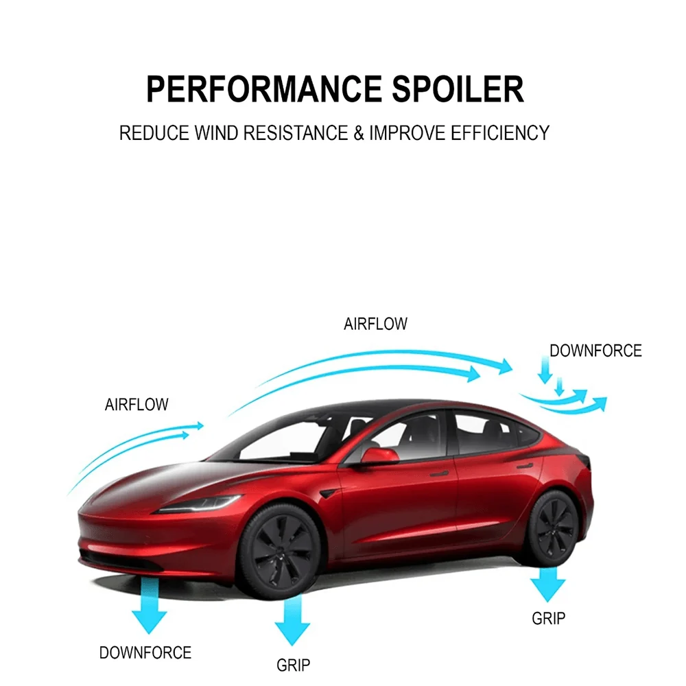 Highland 2024+ Tesla Model 3 karbon sport spoiler - eredeti gyári stílus
