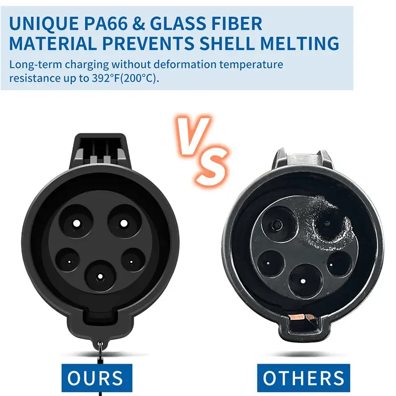 J1772 To Tesla Adapter ehhez Tesla Model 3/Y/S/X/Cybertruck
