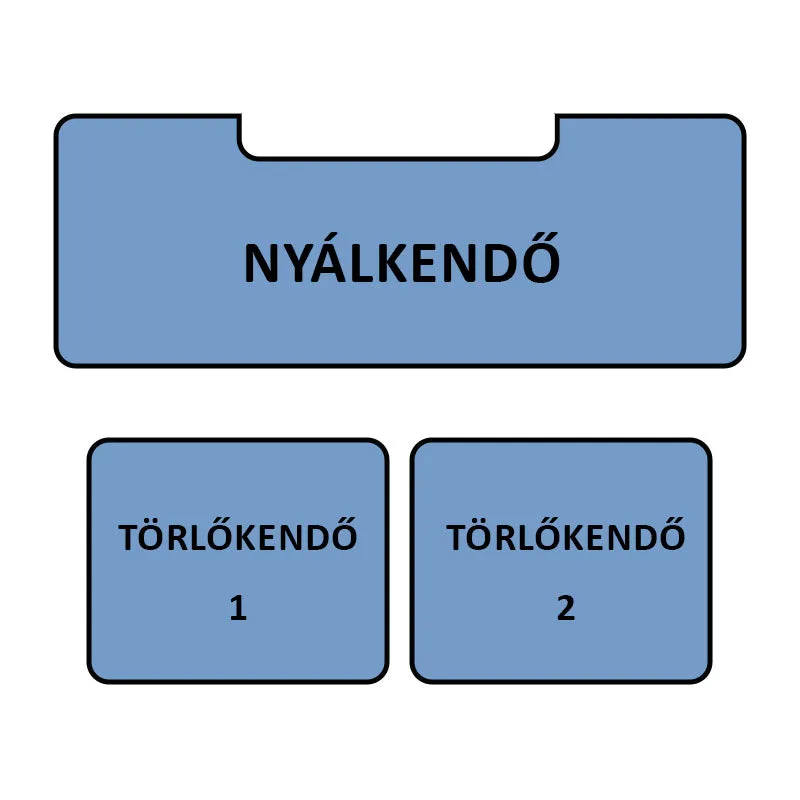 Nyál- és törlőkendő szett - Unisex színekkel